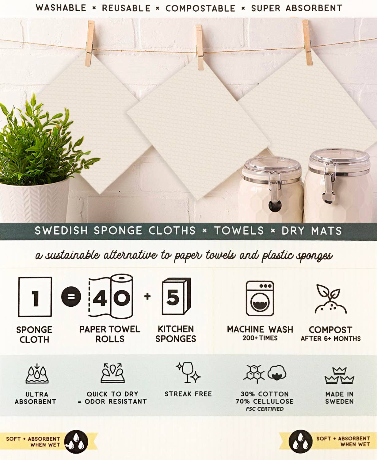 Avery Lane Gifts - Joyeux Noel , SWEDISH DISH CLOTHS
